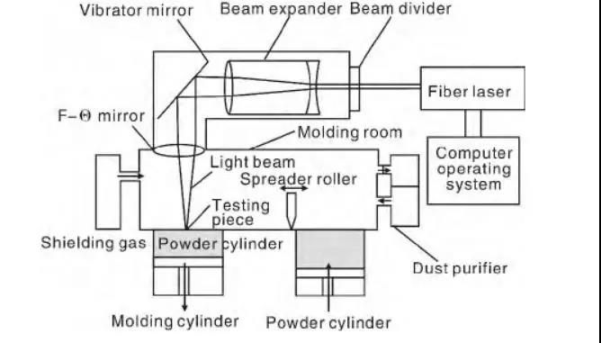 优德88·(中国区)官方网站
